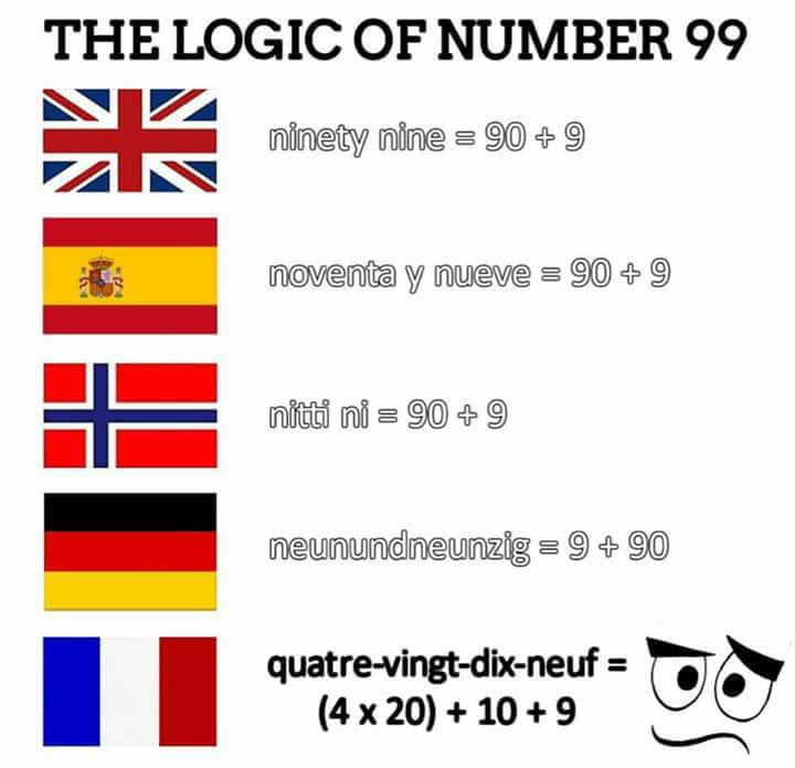 Logique du nombre 99